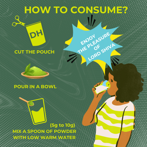 Indica Bhang Powder
