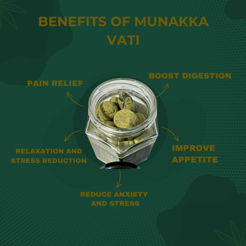 Power Munakka Vati Bhang Goli