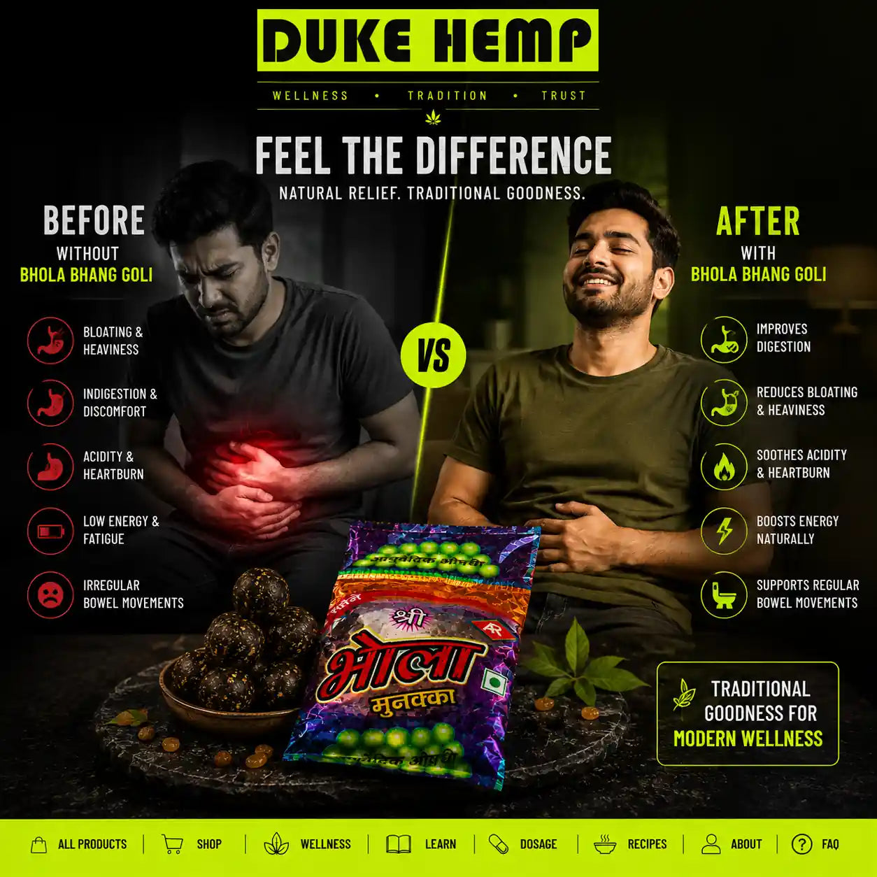 Before and after using Duke Hemp Bhola Bhang Goli showing relief from bloating, indigestion, acidity and digestive discomfort.